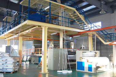 1600-3200m High quality  PP spunbonded nonwovens making machines