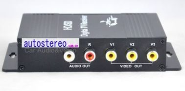 Auto Digital TV ATSC Tuner For USA Canada Mexico Mobile HD Video Receiver BOX