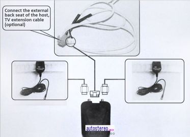 Car Digital TV Tuner Receiver Auto Spare Parts MPEG-4 DVB-T with TV Aerial for S100 S150 Stereo