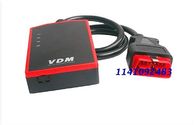 Original WIFI VDM UCANDAS Full System Automotive